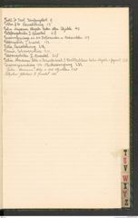 k.k. naturhistorisches Hofmuseum, Index Intendanzakten 1916, Seite 55